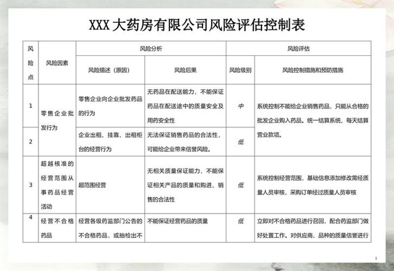 解读资产评估报告：企业成长背后的价值洞察